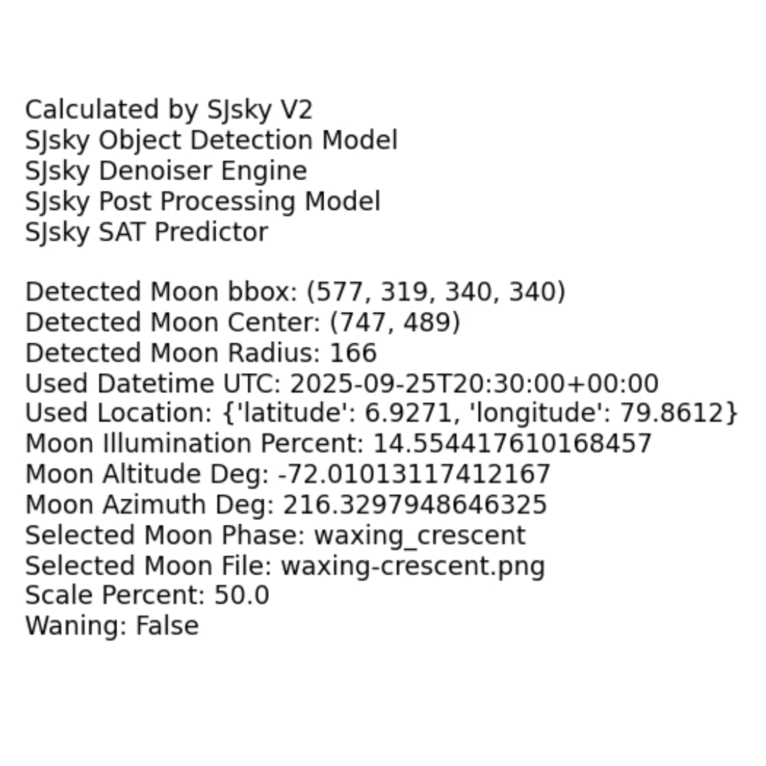 Stage 2: detected lunar circle overlay